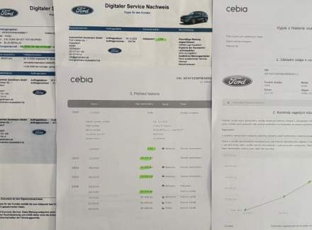 Ford - Kuga