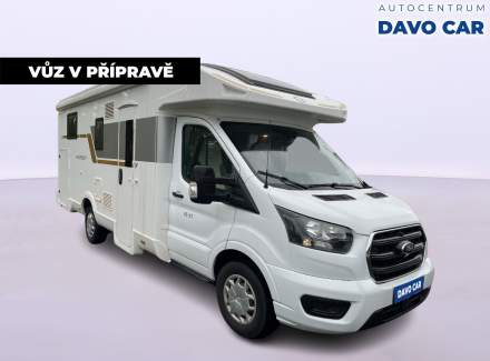 CI Caravans International - Ostatní