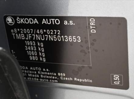 Škoda - Karoq