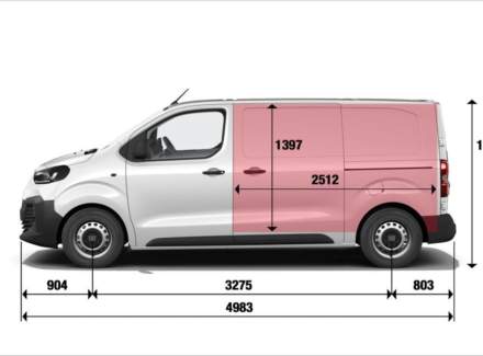 Fiat - Scudo