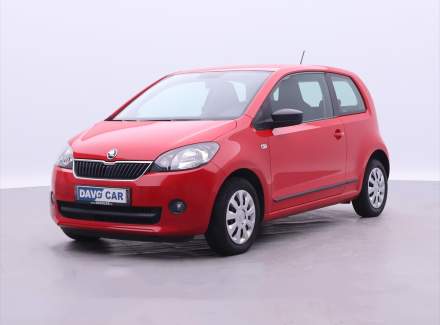 Škoda - Citigo