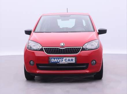 Škoda - Citigo