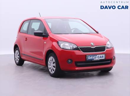 Škoda - Citigo