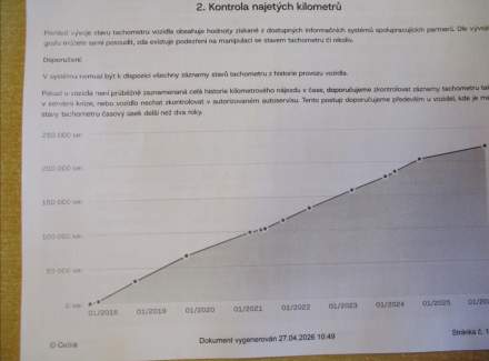 Land Rover - Discovery Sport