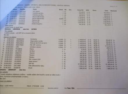 Land Rover - Discovery Sport