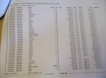 Land Rover - Discovery Sport