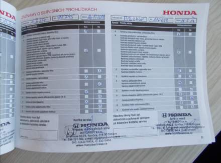 Honda - CR-V