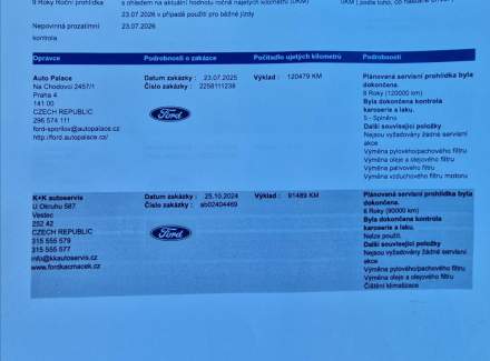 Ford - Transit Connect