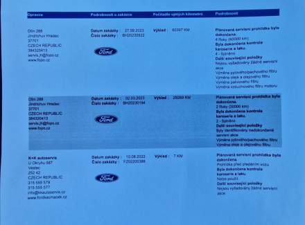 Ford - Transit Connect