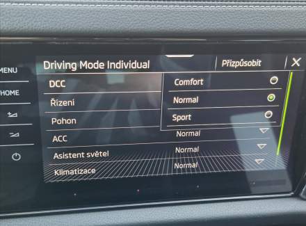 Škoda - Kodiaq