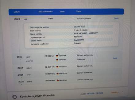Ford - Kuga