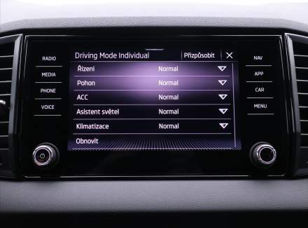 Škoda - Karoq