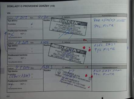 Dacia - Duster