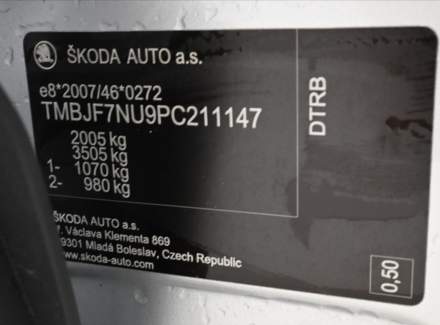 Škoda - Karoq