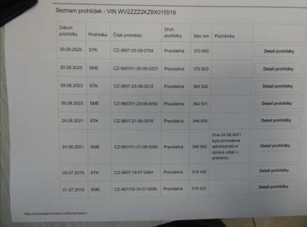 Volkswagen - Caddy