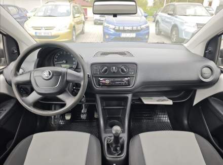 Škoda - Citigo