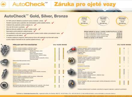 Toyota - Proace