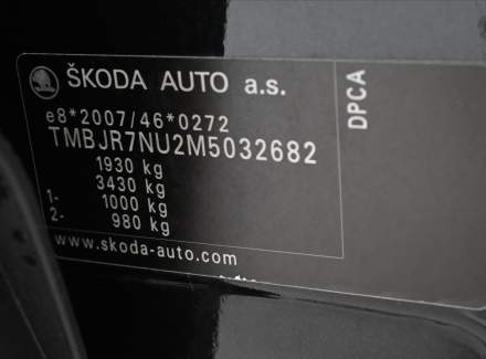 Škoda - Karoq