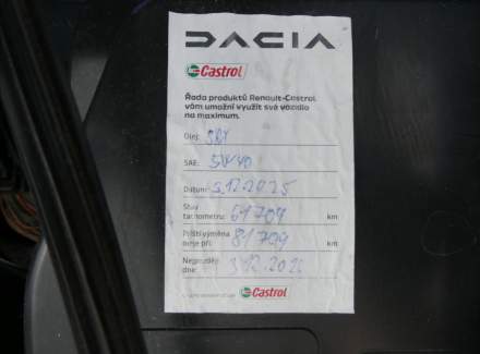 Dacia - Sandero