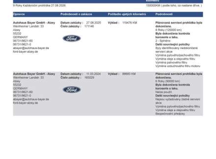 Ford - Mondeo