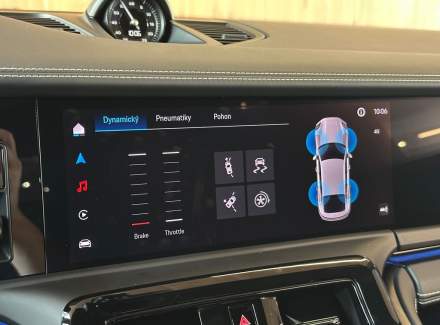 Porsche - Panamera