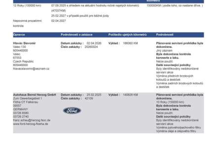 Ford - S-MAX