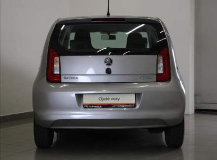 Škoda - Citigo