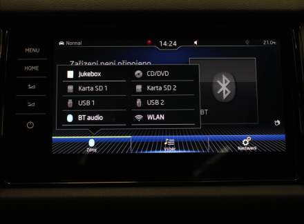 Škoda - Kodiaq