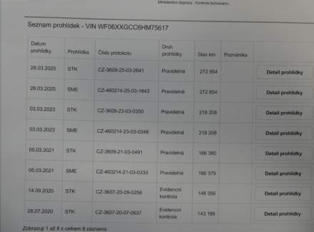 Ford - Focus