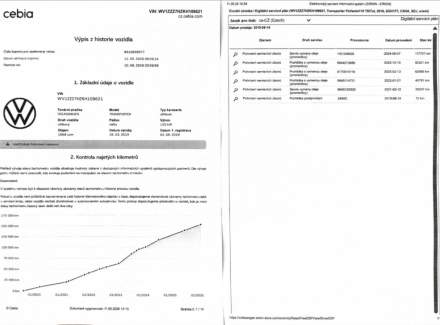 Volkswagen - Transporter