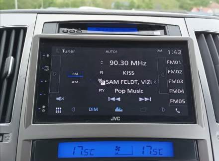 Hyundai - ix55/Veracruz