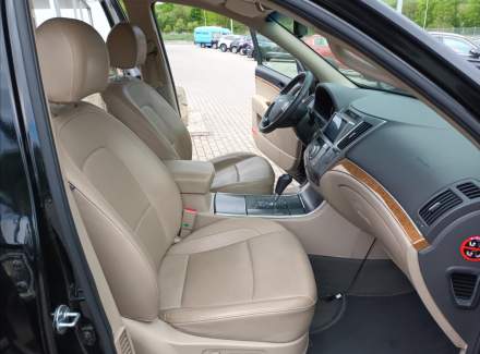 Hyundai - ix55/Veracruz