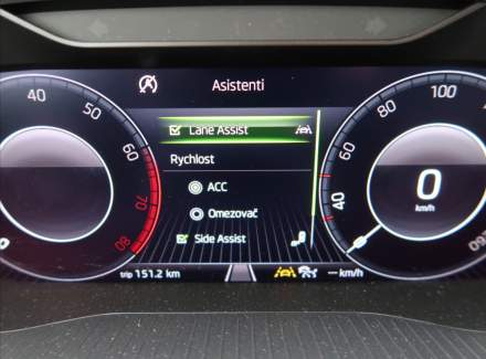 Škoda - Karoq