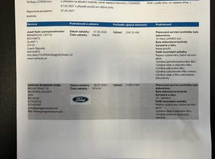 Ford - Ranger