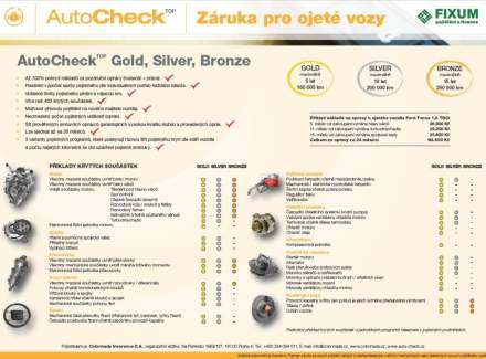 Renault - Scenic