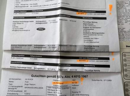 Ford - Kuga