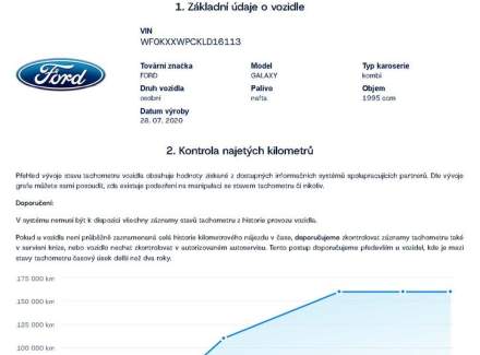 Ford - Galaxy