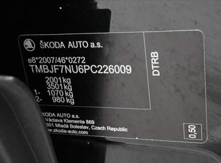 Škoda - Karoq