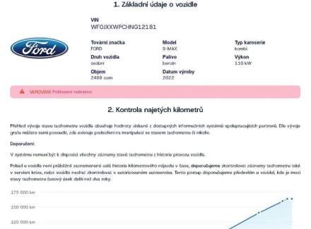 Ford - S-MAX