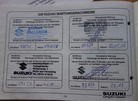 Suzuki - Ignis