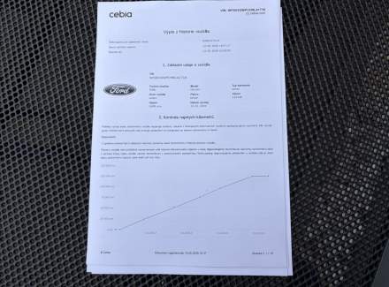 Ford - Galaxy