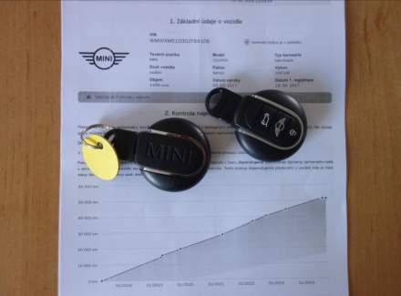 Mini - Cooper