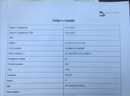 Fiat - Panda
