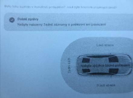 Fiat - Panda
