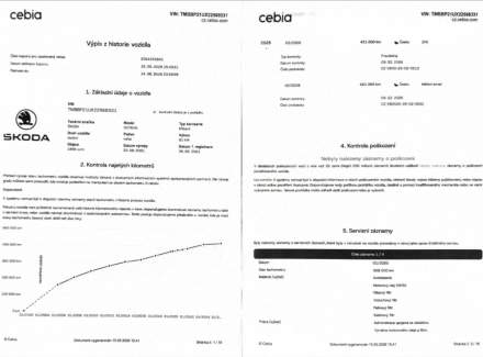 Škoda - Octavia
