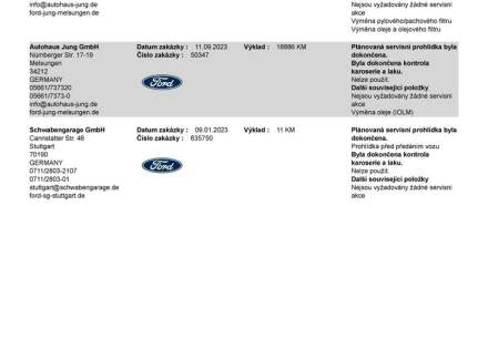 Ford - Kuga