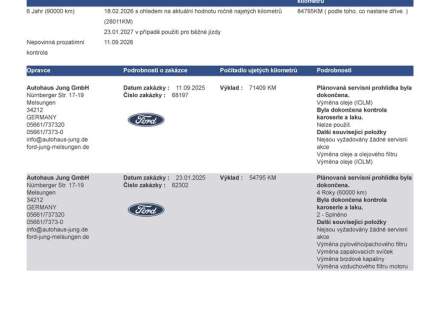 Ford - Kuga