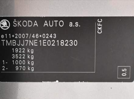 Škoda - Octavia