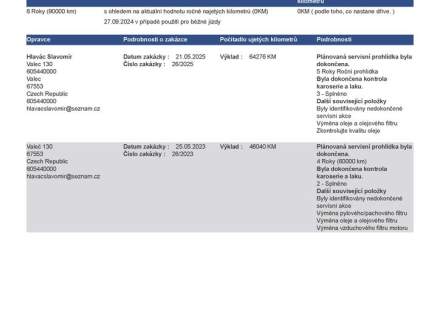 Ford - Tourneo Connect