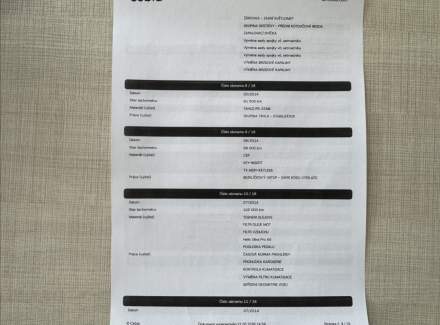 Hyundai - ix20